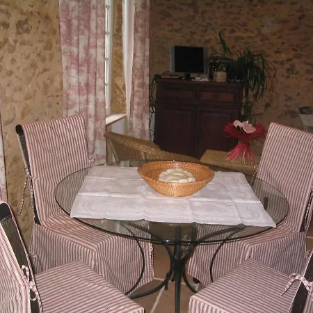 Gite Machaxju Vakantiehuis Hontanx